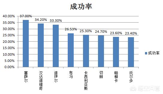拜恩斯:孙杨败诉遭禁赛8年，这场诉讼为中国体育留下些什么？
