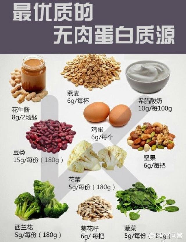 人体营养素:人体基本缺哪种维生素多些？