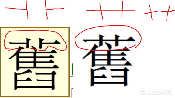 臼的意思:简化字「旧」是怎么来的？