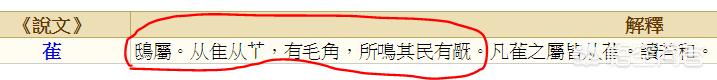 臼的意思:简化字「旧」是怎么来的？