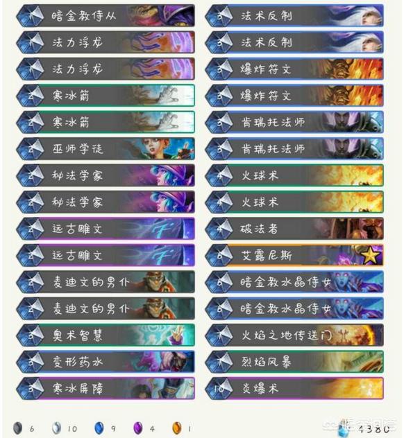 炉石传说狗头人版本什么卡组比较适合上分