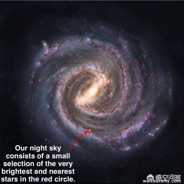 一亿光年美少女:宇宙中有哪些让人细思极恐的事
