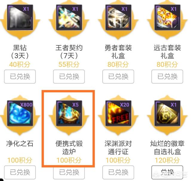 DNF锻造8需要多少气息？