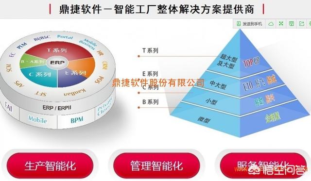 有什么软件推荐一下（怀孕有什么软件推荐）