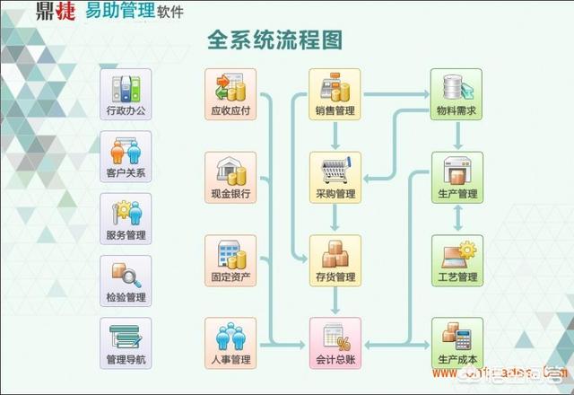 有什么软件推荐一下（怀孕有什么软件推荐）