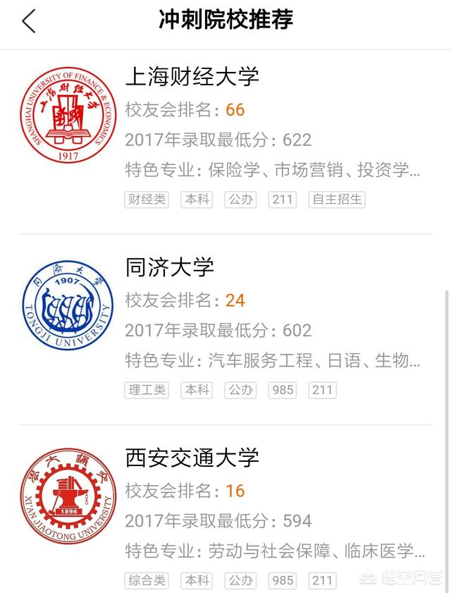 头条问答 甘肃高考理科600分应该报什么学校 10个回答