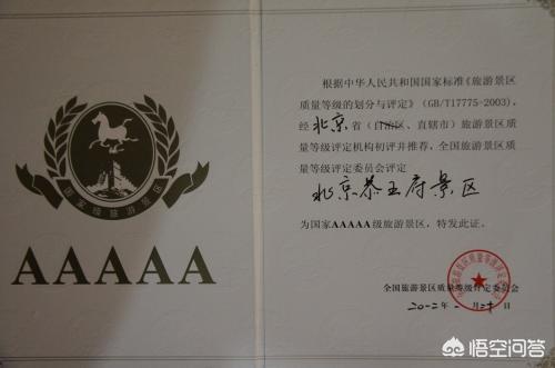 国内哪个省份的5A级景区最多呢？