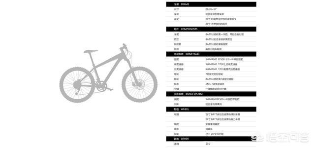 邦德富士达征途419的21速的3速变速器坏了,就是变速器能变速但显示器没反应咋办？