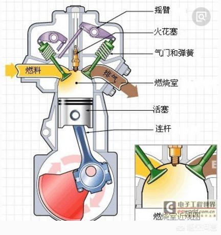 头条问答 