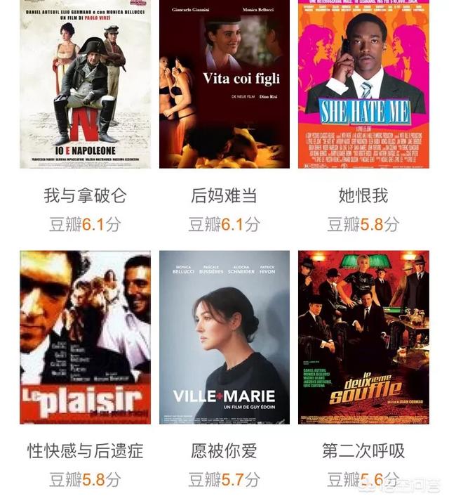 莫尼卡贝鲁奇:如何评价莫妮卡·贝鲁奇？
