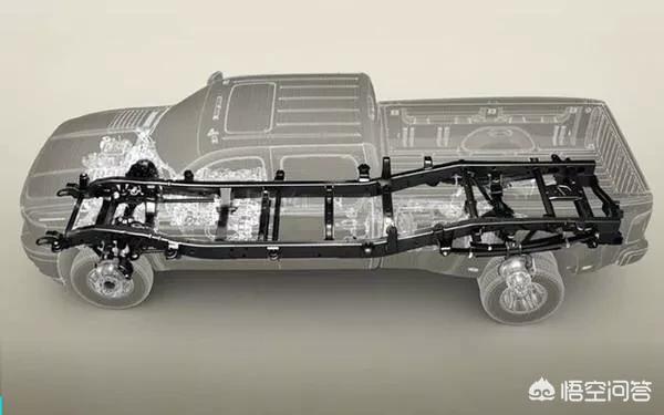 头条问答 - 非承载式车身有哪些优缺点?(11个回答)