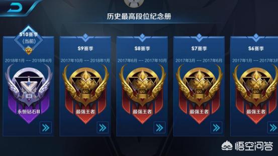 王者荣耀掌握快速升段的方法,如何能够拿到高额的勇者积分？
