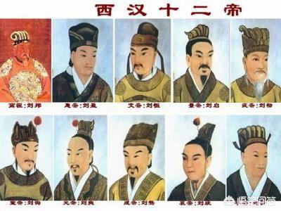 中国历史上从秦始皇开始依次有哪些皇帝？