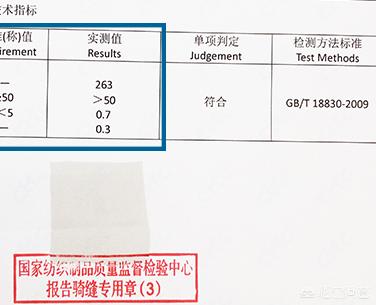 防晒衣有用吗:夏天，为了不被晒黑，穿防晒衣有用吗？