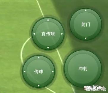巴班吉达:实况足球，跑的快的左边锋有谁