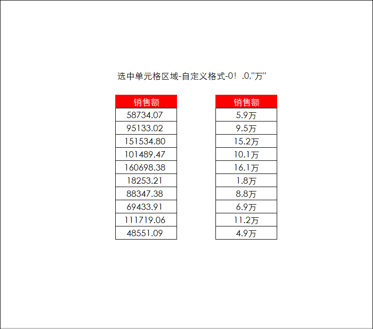 微信公众号中联速查:Excel水平高的人能做出什么样的逆天操作？
