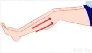 大腿太粗怎么瘦下来,腿粗的人到底要怎么才能瘦下来？