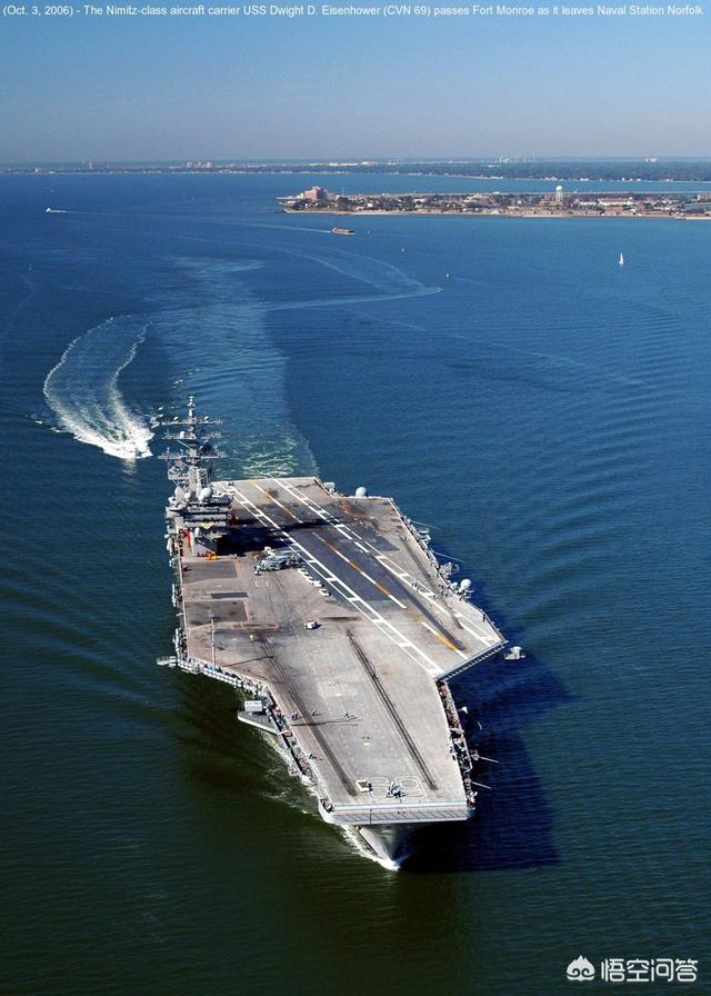世界上目前有多少航母？插图82