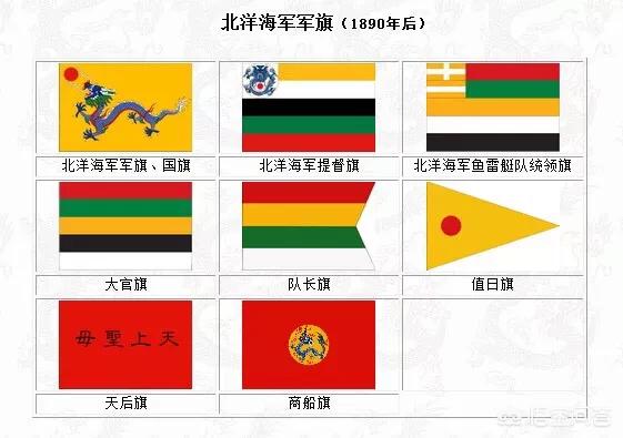 甲午海战中壮烈殉国的邓世昌，其子孙去哪里了？插图14