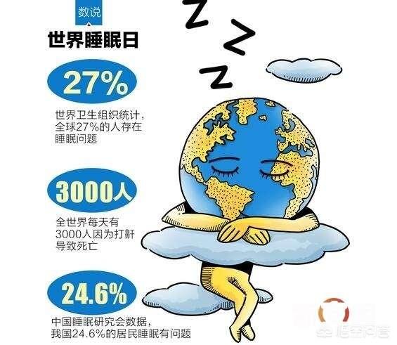室友打呼噜怎么办？
