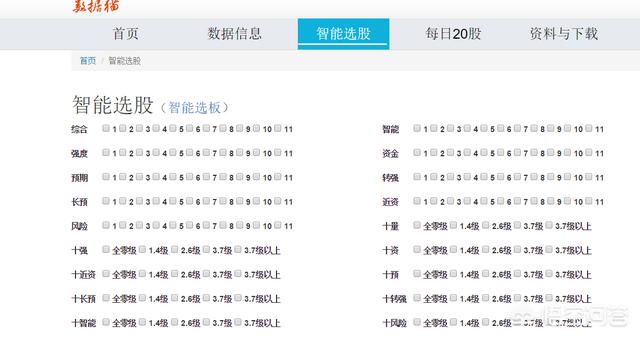 什么样的炒股软件短线准确率高一些？