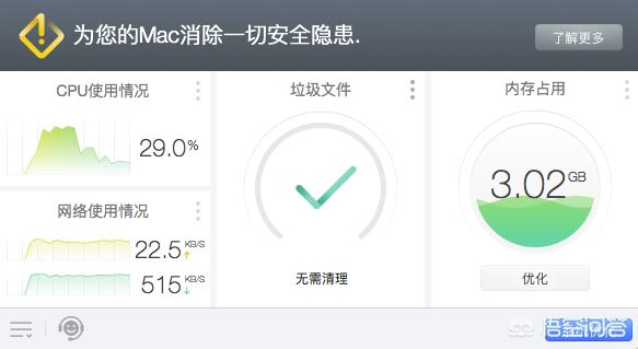 好用的mac清理软件推荐一下？