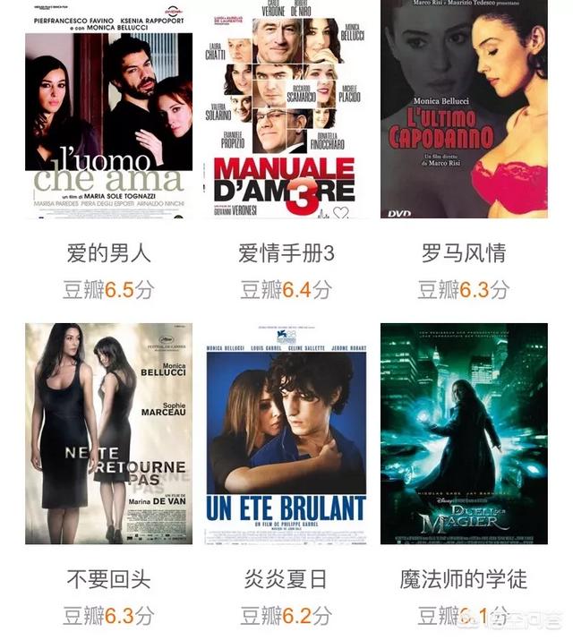 莫尼卡贝鲁奇:如何评价莫妮卡·贝鲁奇？