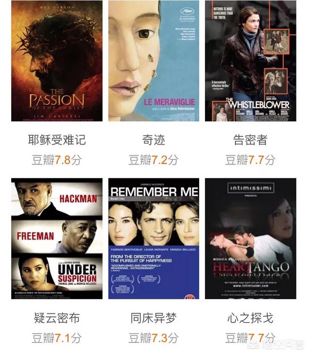 莫尼卡贝鲁奇:如何评价莫妮卡·贝鲁奇？