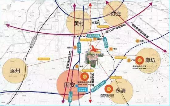 在北京工作,固安,涿州,香河那个地方买房更有发展？