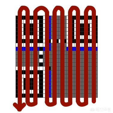 微信二维码矢量生成器:怎么把Excel中的数据批量生成二维码图片？