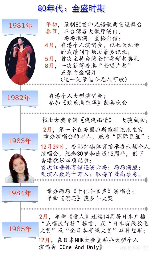 梅艳芳的老公是谁:阿梅（梅艳芳）最喜欢的男人是谁