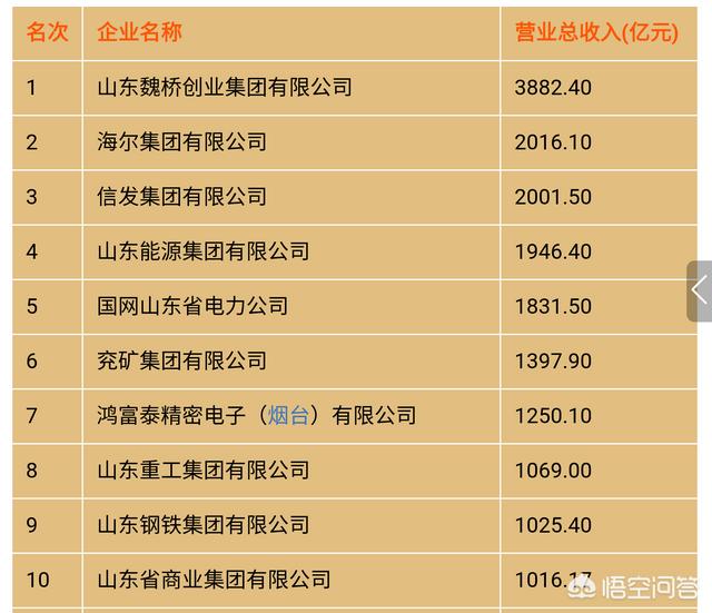 著名企业:著名企业音乐电视展播 苏州GDP这么高，有哪些知名企业？