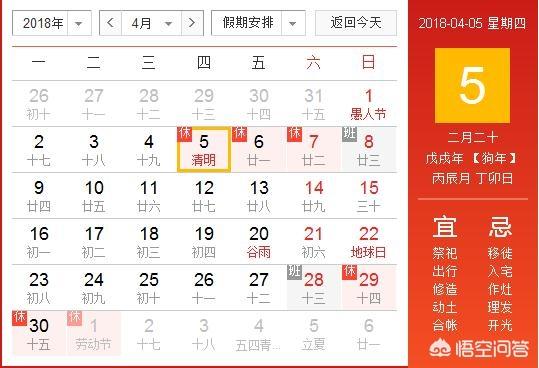 四月份有什么节日,四月份卖什么东西比较好？