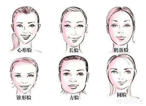 不同脸型适合留什么样的发型？