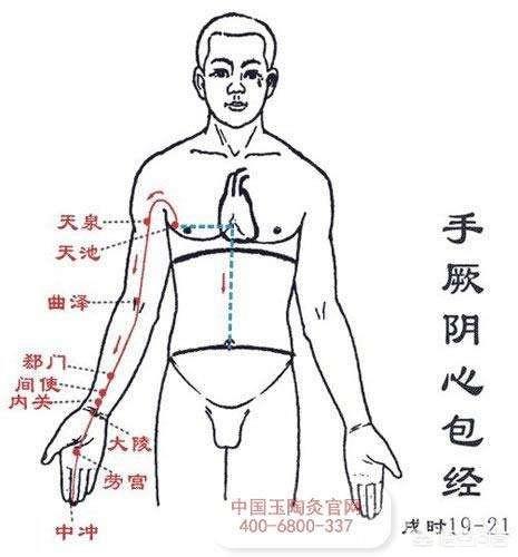 头条问答 - 老年人晚上心口窝老出虚汗是什么原因?(4个回答)