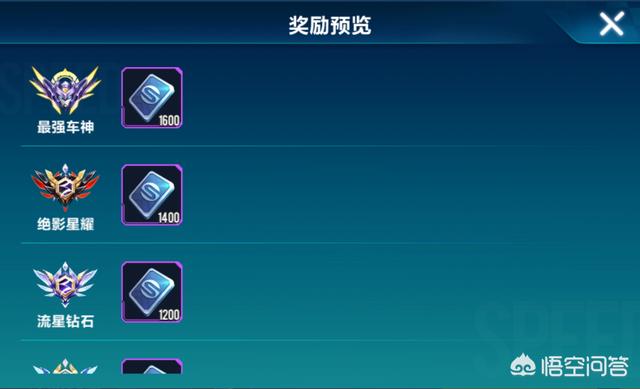 QQ飞车手游排位有些什么段位？你现在是哪个段位？