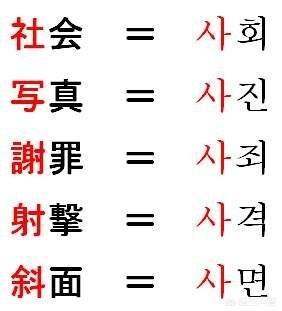 头条问答 为什么韩国要去汉字 态度菌的回答 0赞