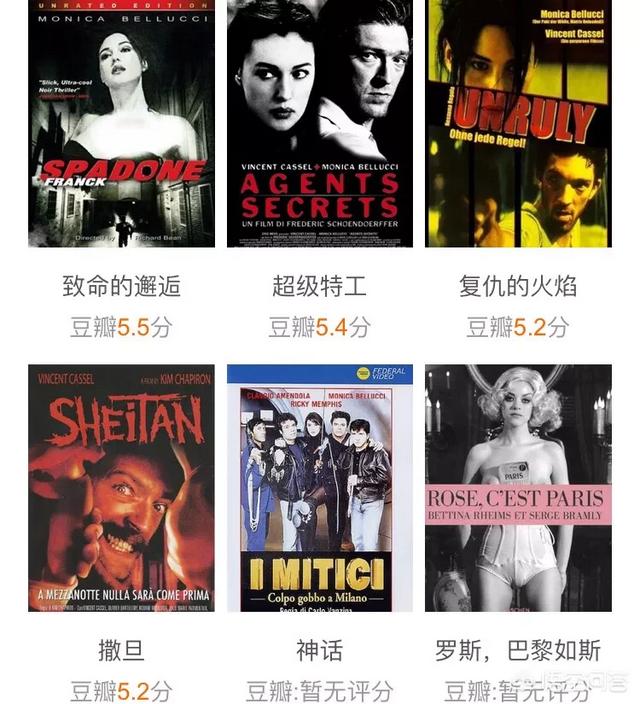 莫尼卡贝鲁奇:如何评价莫妮卡·贝鲁奇？