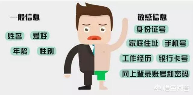 居家生活小窍门网站:为了保护隐私，你都有哪些妙招？