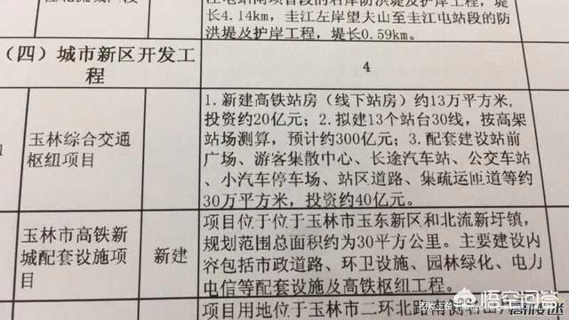 玉林荔枝狗肉节冲突:为什么南广高铁不经过玉林？