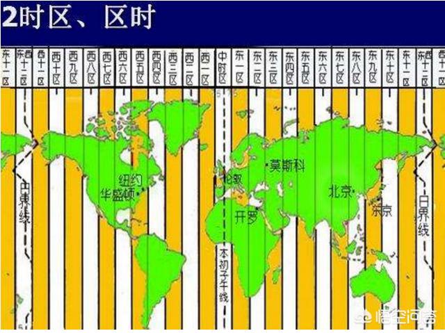 头条问答 地理时差怎么计算 10个回答