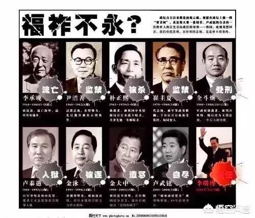 现如今没有一个韩国总统能够善终,世界上最危险的职业是韩国总统,可以这样说吗？