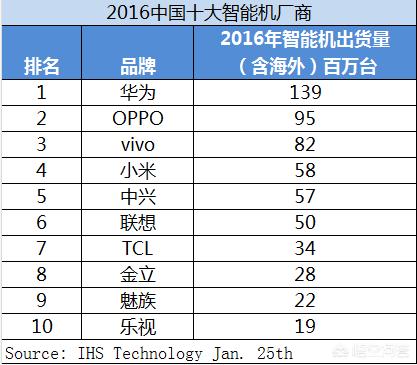 酷派狗粮代理商:成年的八哥犬每天吃多少？