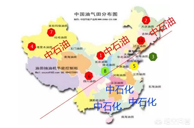 头条问答 - 中石化和中石油的区别是什么?(北京中公国企的回答,0赞)