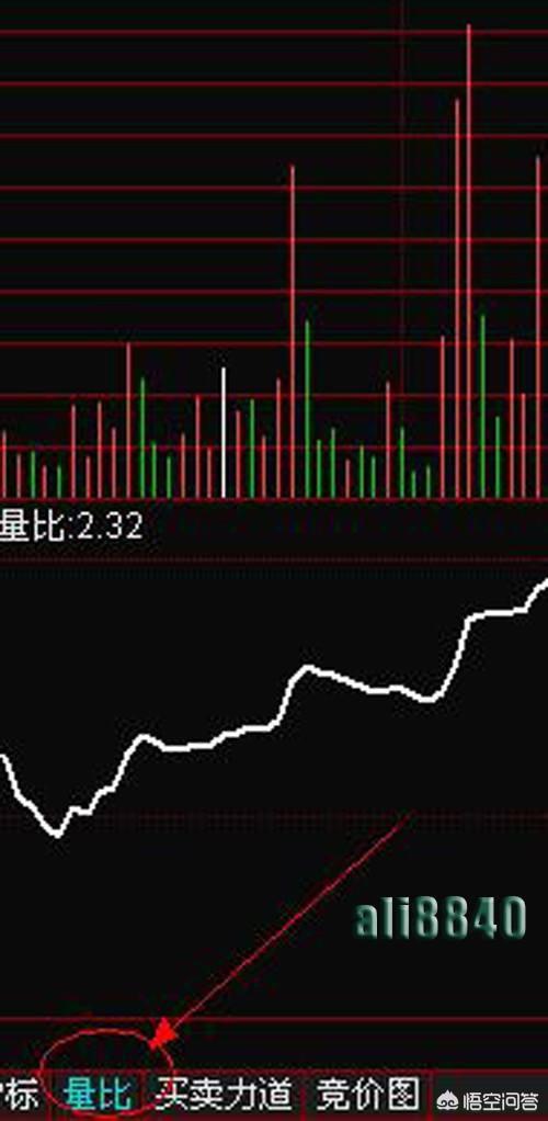 看比特币新闻_比特币换手率怎么看_比特币新闻哪看