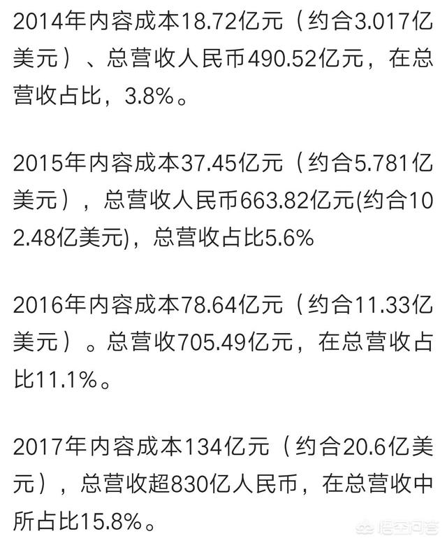 爱奇艺上市:爱奇艺赴美上市，招股书都说了啥？百度对其还有决定性作用吗？