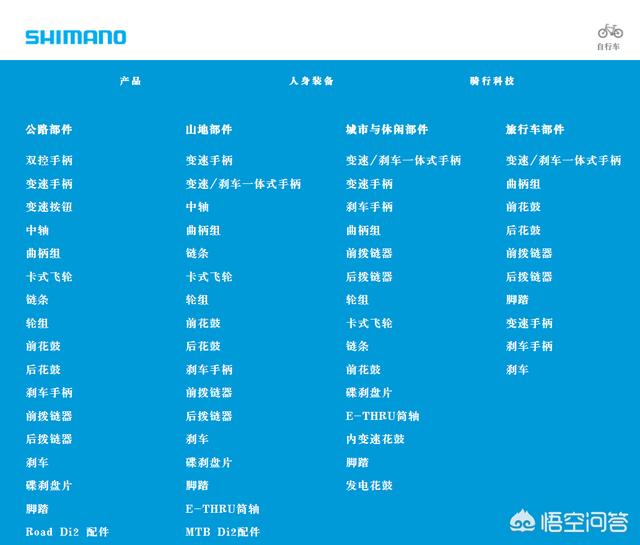 十大户外品牌排行榜，户外骑行国际十大自行车户外品牌排行，哪个牌子最好