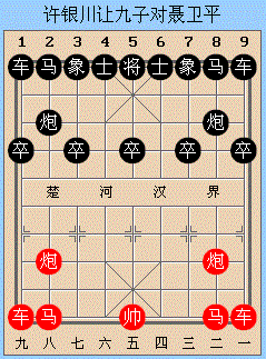 如何评价象棋比赛许银川让九子战胜聂卫平?-惠修网