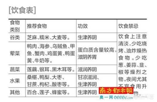 狗的寿命为啥那么短:土狗最长寿命是多少？为什么现在农村的土狗越来越少了？