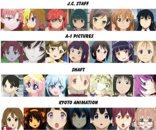 截止到现在,全世界一共出了多少部动漫？